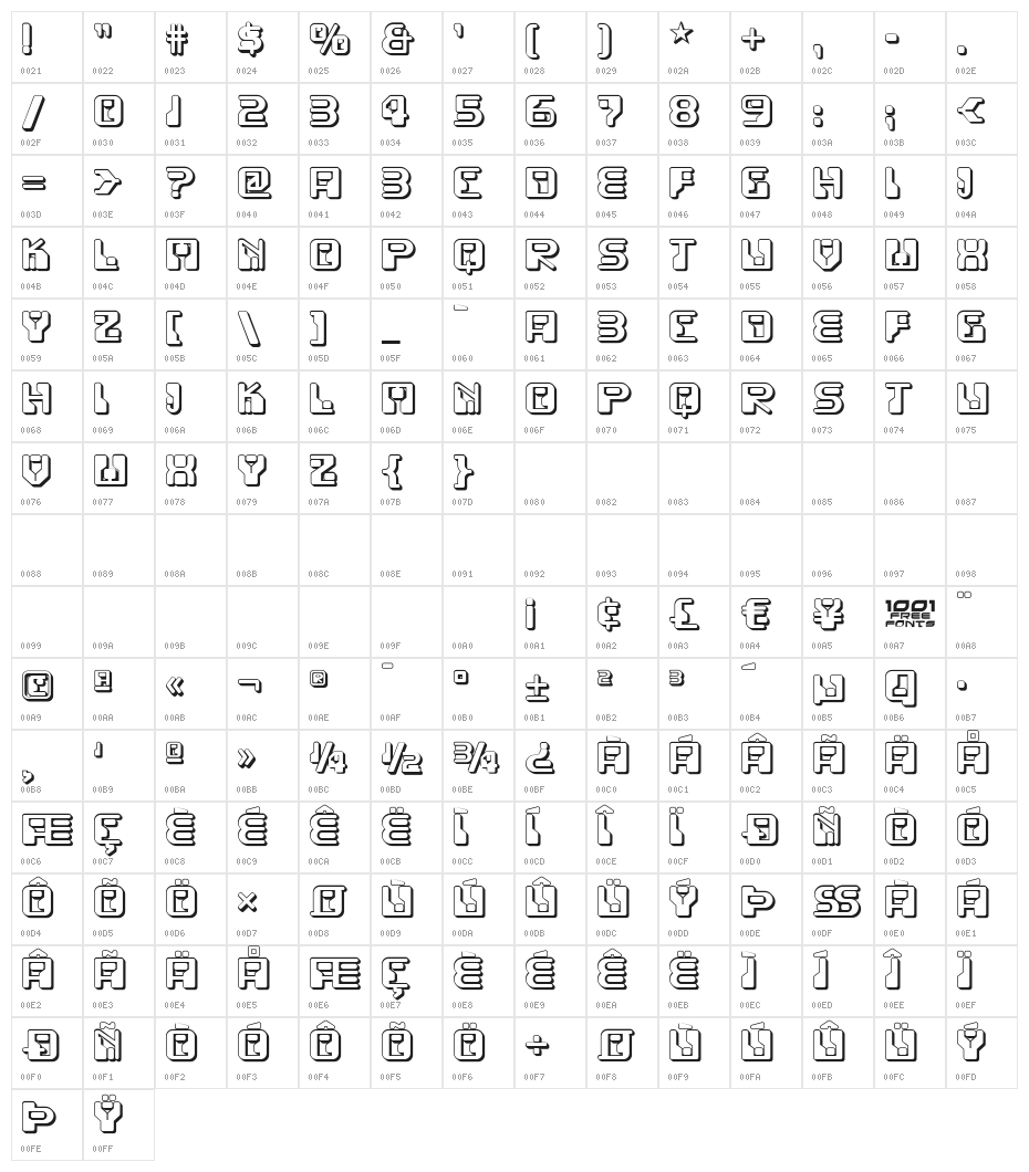 Funky Rundkopf Two NF Character Map