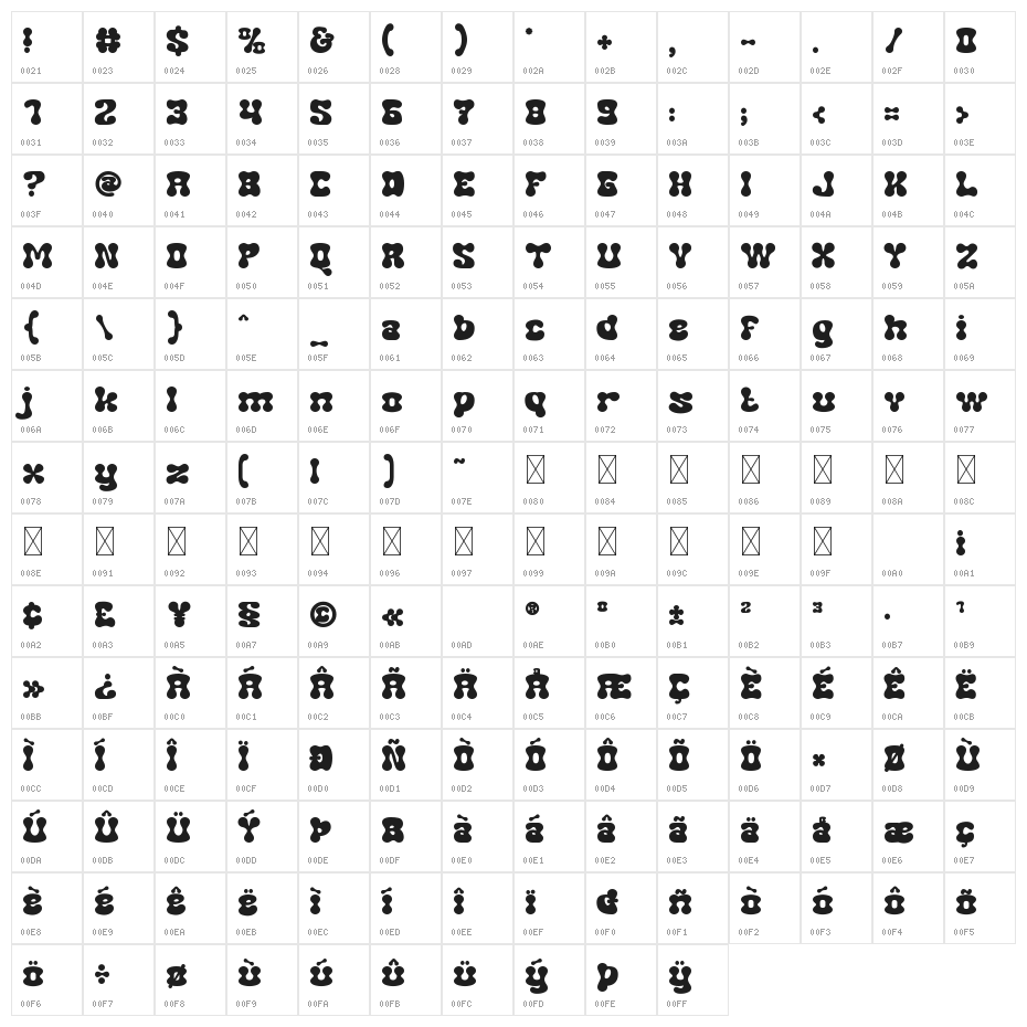 Funky Sign Character Map