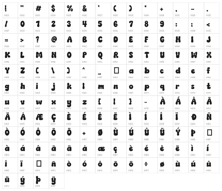 Funky Smile Regular Character Map