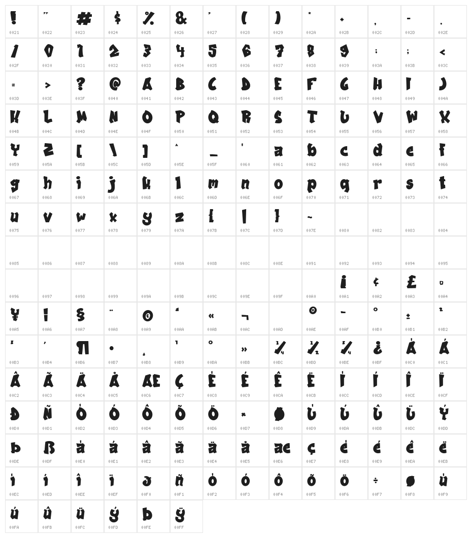 Funky Star Character Map