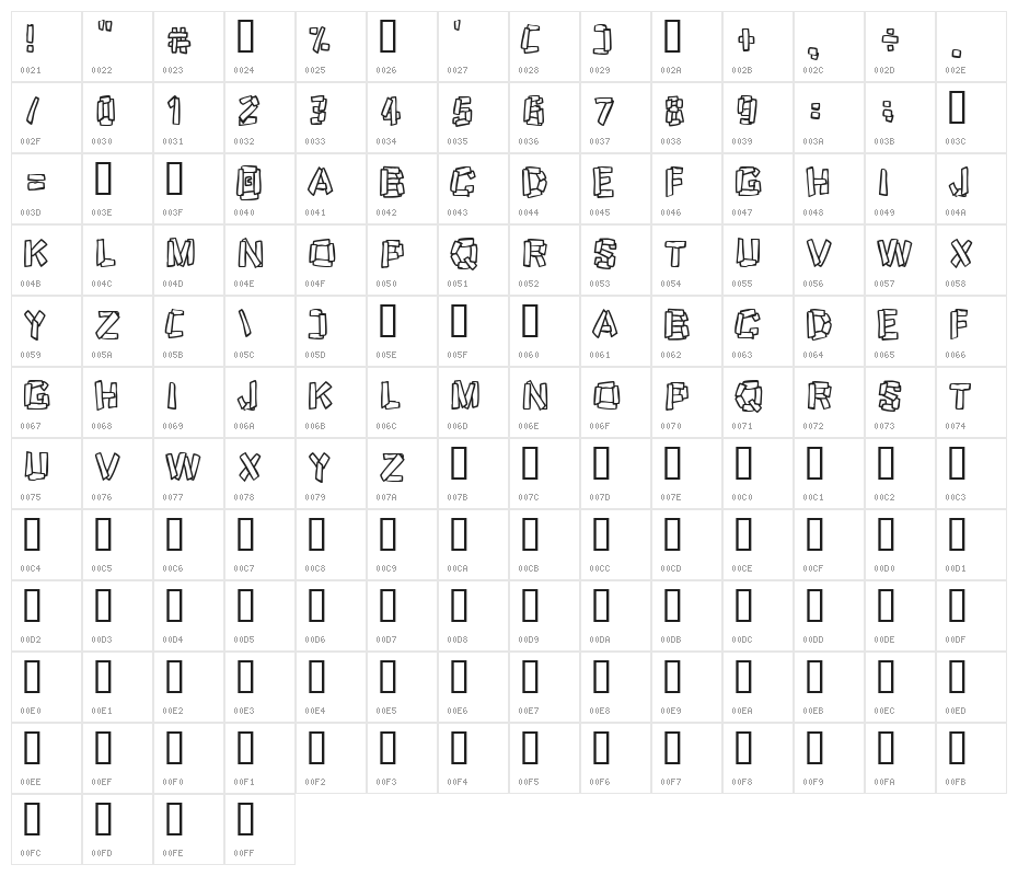 Funky Stoneage Character Map