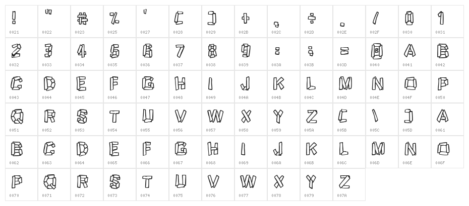 Funky Stoneage Character Map