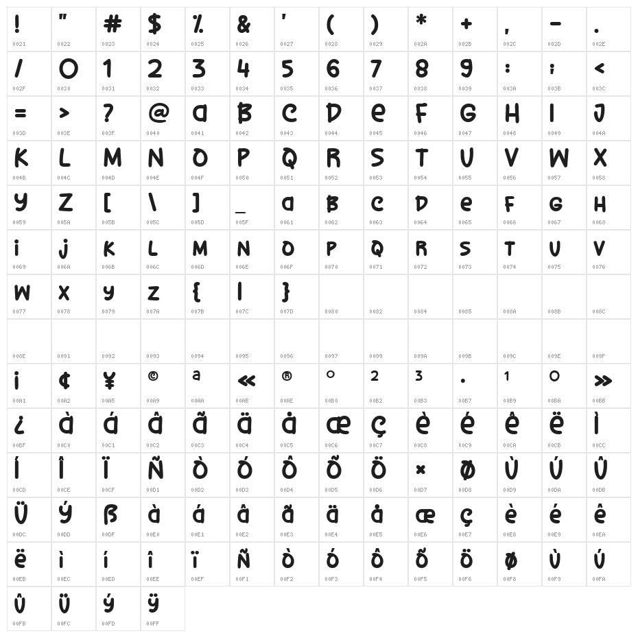 Funky Style Demo Regular Character Map