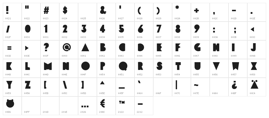 Funky&Bould Character Map