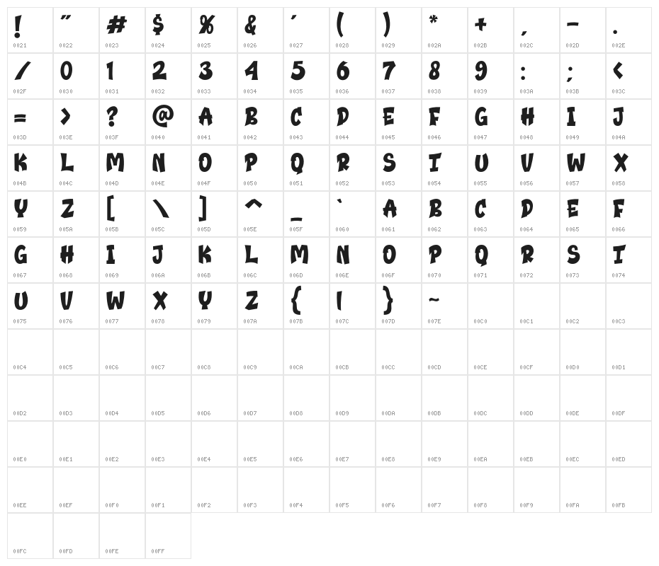 FunkyDream-Regular Character Map