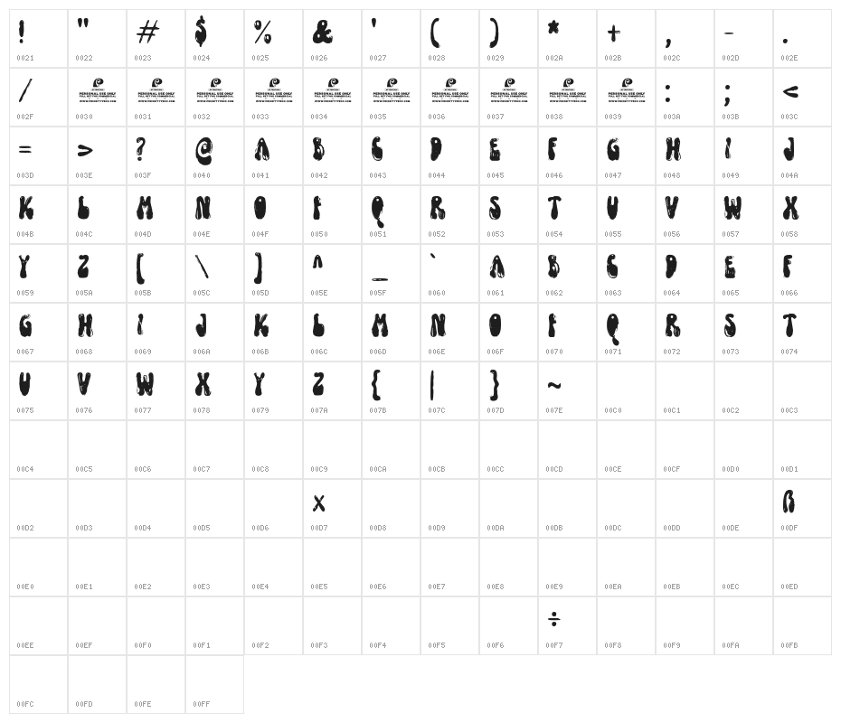 FunkyYardDEMO-SVG Character Map