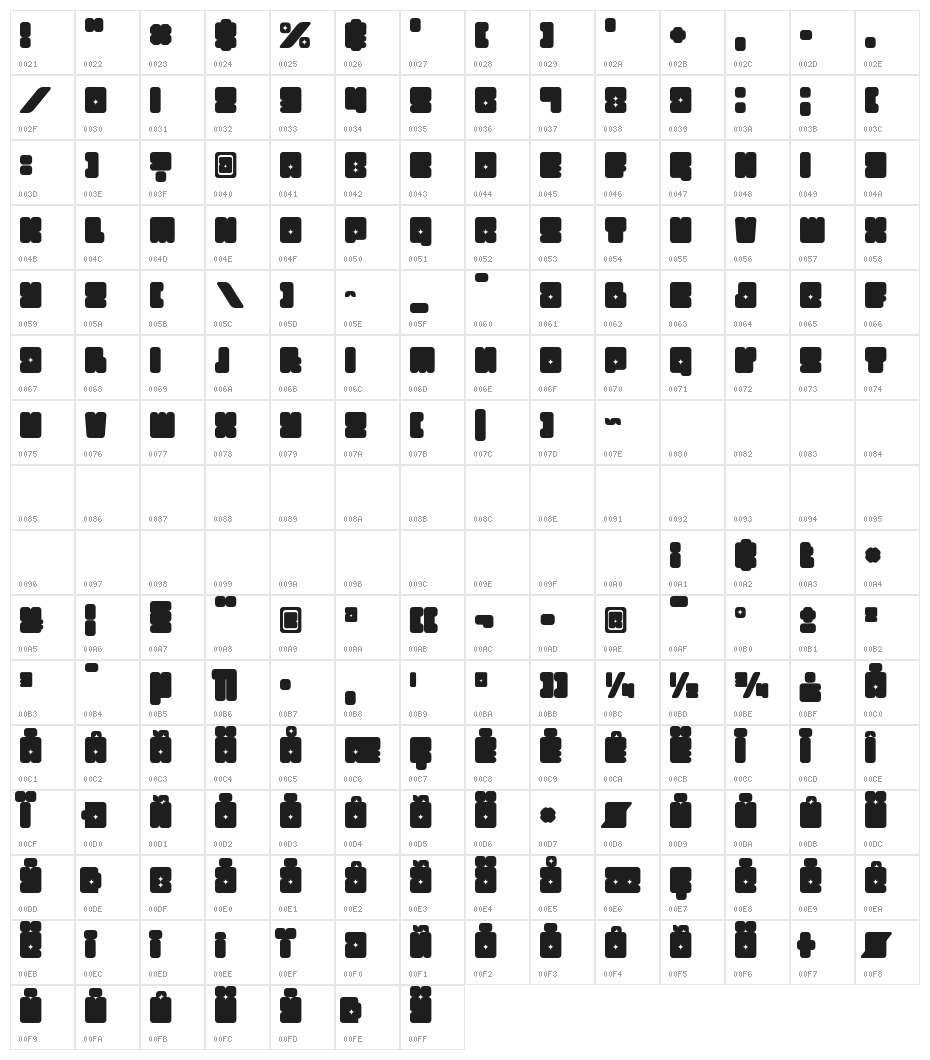 Funkygraphy 2 Character Map