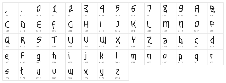Funkytown Character Map