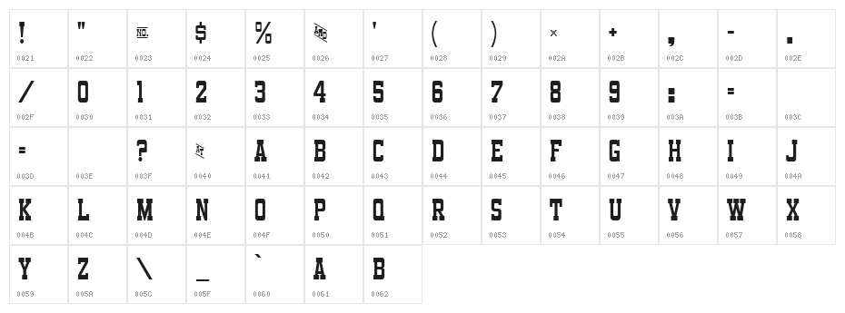 Funland Park JL Character Map