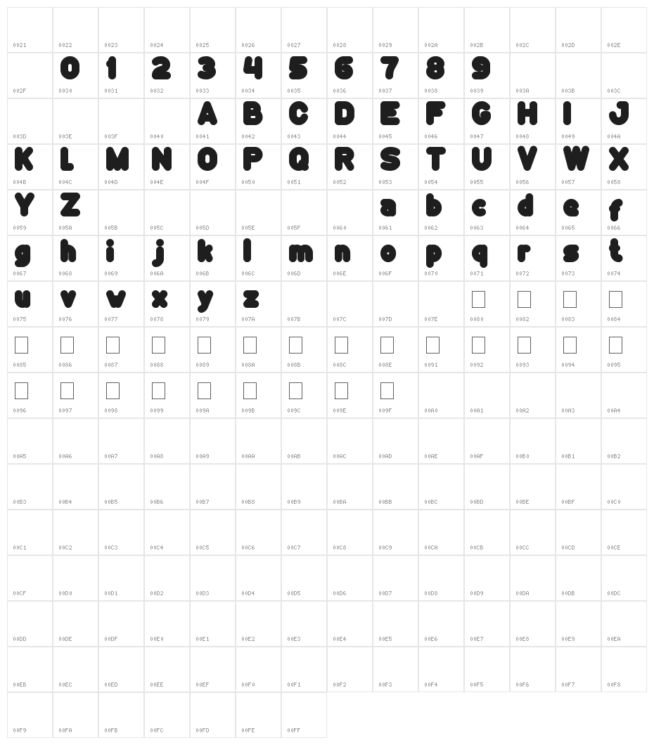 Funny And Cute Character Map