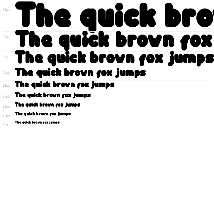 Funny And Cute Waterfall