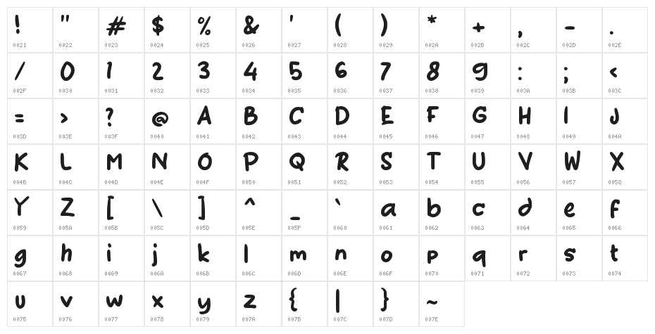 Funny Cat Character Map