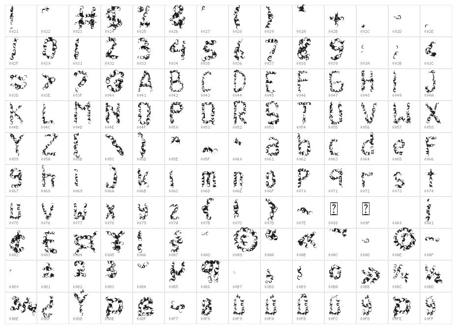 Funny Easter Character Map