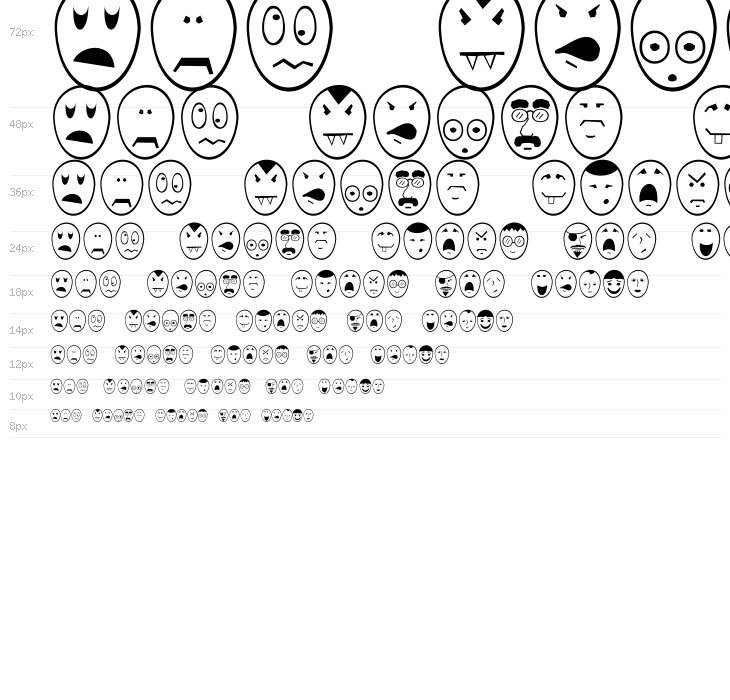 Funny Face Waterfall