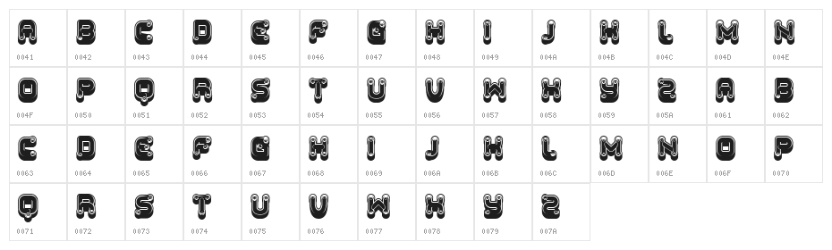 Funny Gradients Regular Character Map