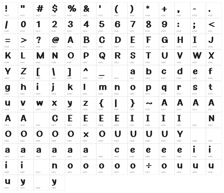 Funny Hello Character Map