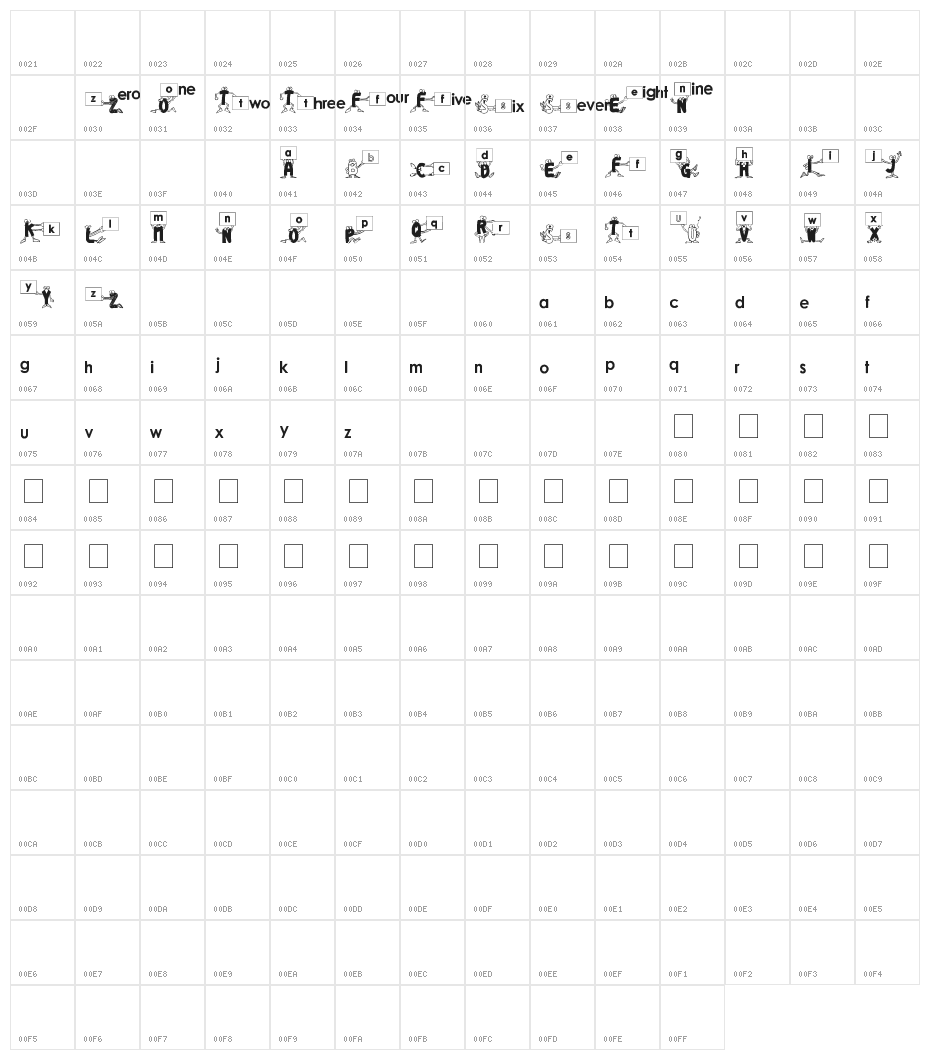 Funny Letters Character Map