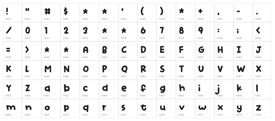 Funny Note DEMO Regular Character Map