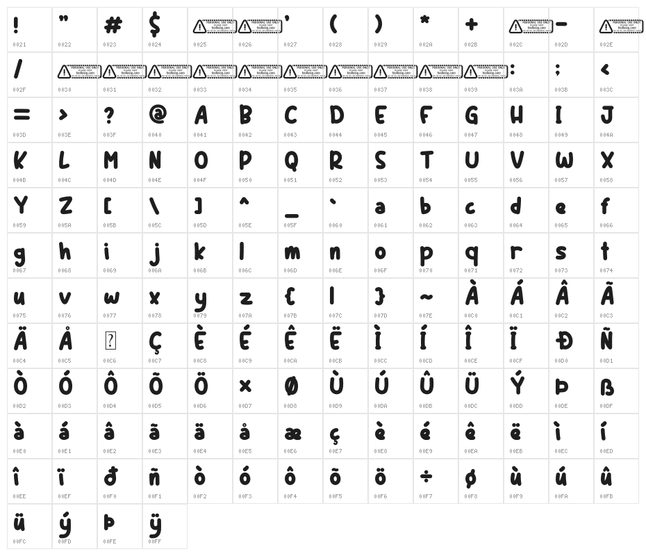 Funny PERSONAL USE ONLY! Character Map