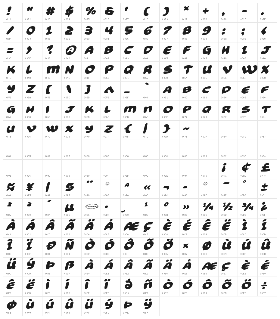 Funny Pages Expanded Italic Character Map