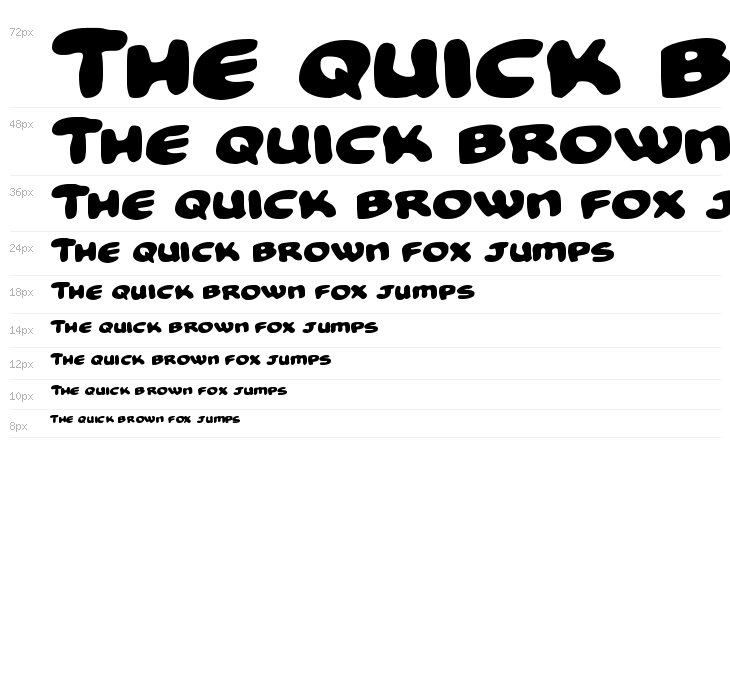 Funny Pages Expanded Waterfall