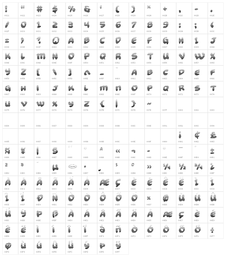 Funny Pages Gradient Character Map