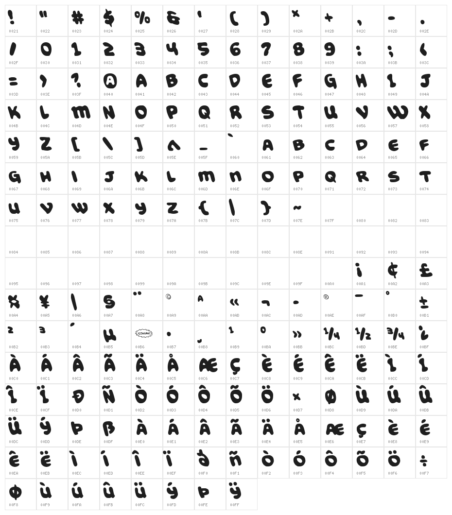 Funny Pages Leftalic Character Map