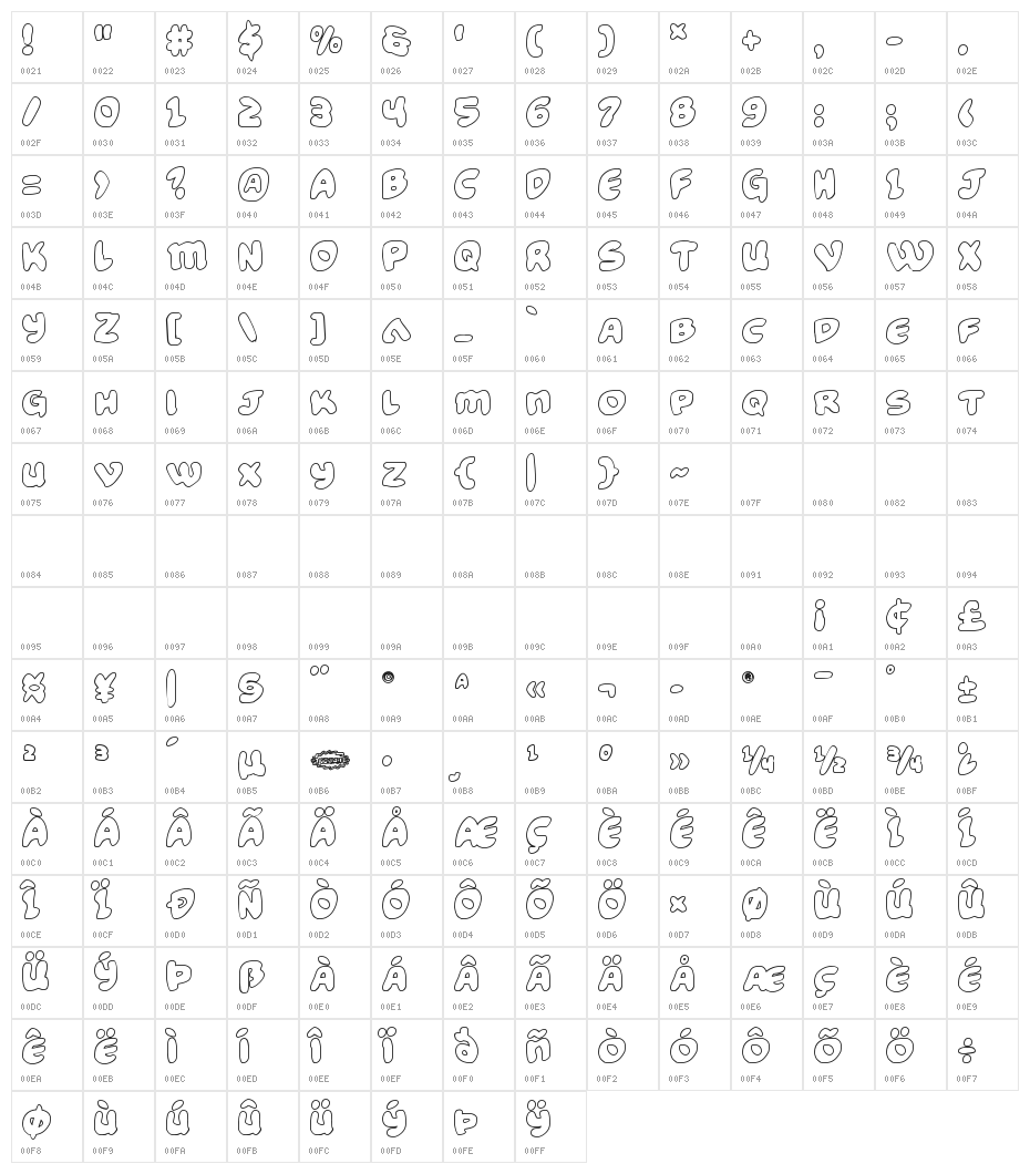 Funny Pages Outline Character Map
