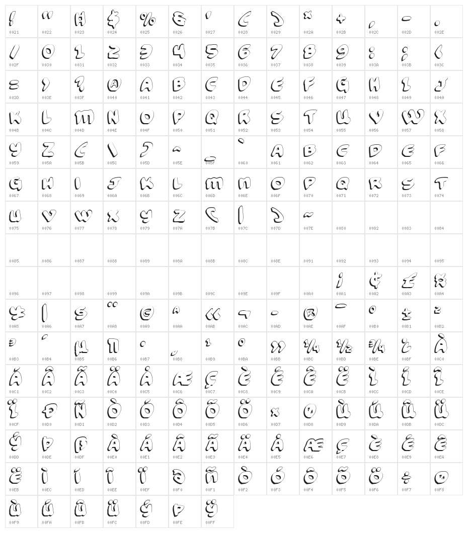 Funny Pages Shadow Character Map
