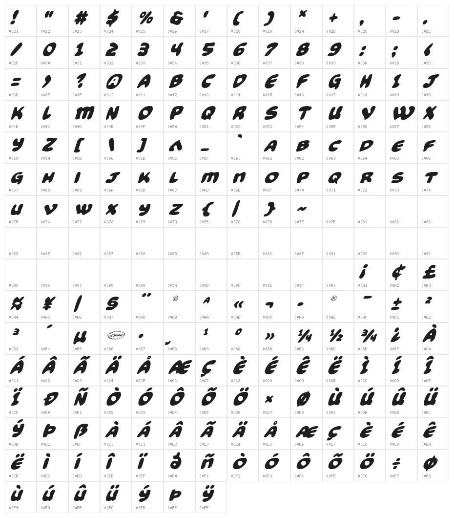 Funny Pages Super-Italic Character Map
