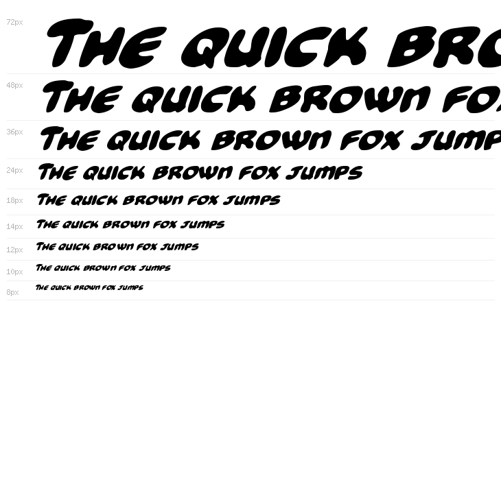 Funny Pages Super-Italic Waterfall