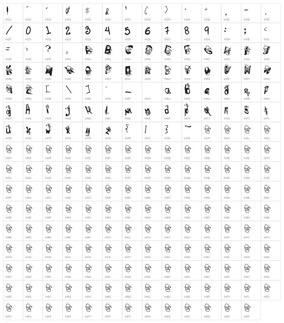 Funny Santa Claus Character Map