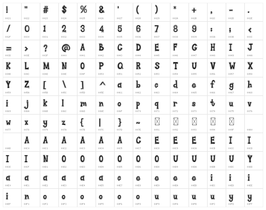 Funny Sports Outline Character Map