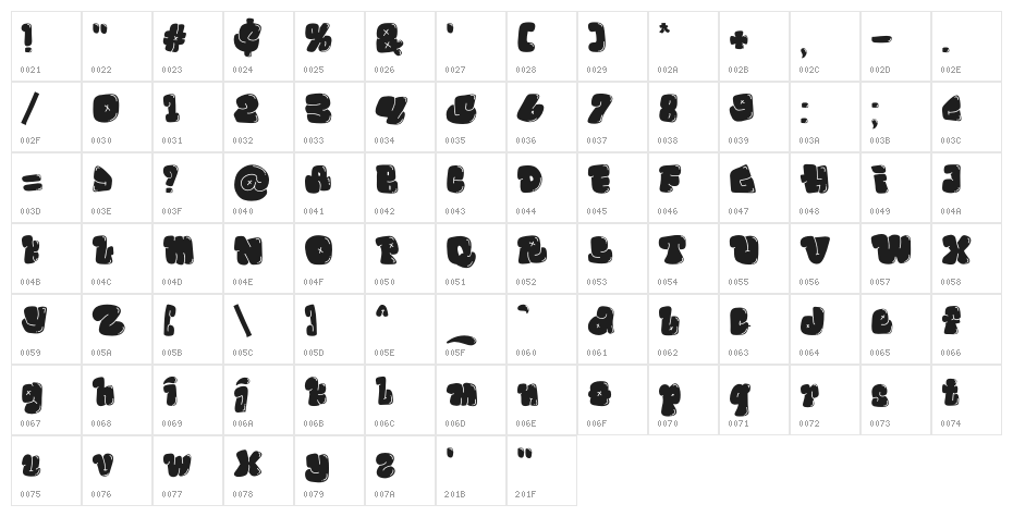 Funny Toys - Personal Use Character Map