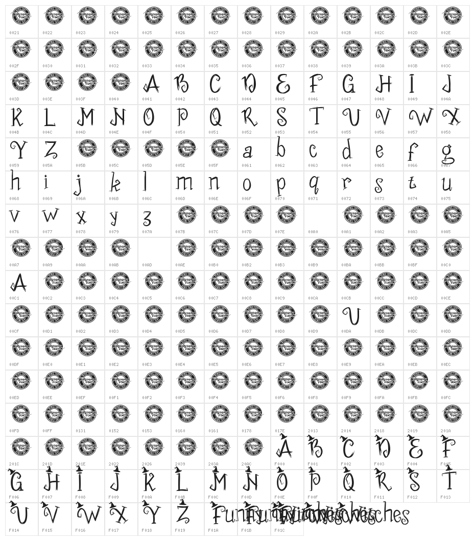 Funny Witches Demo Character Map