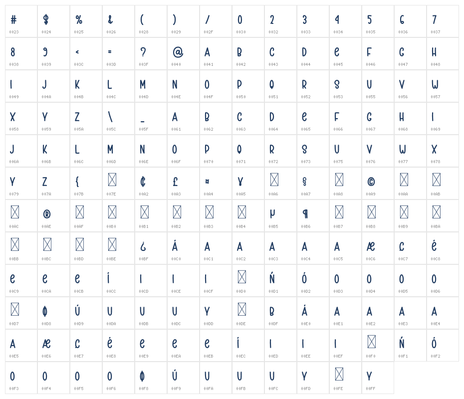Funny Writing Character Map