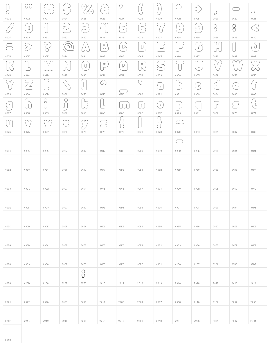 Funny and Cute-Hollow Character Map