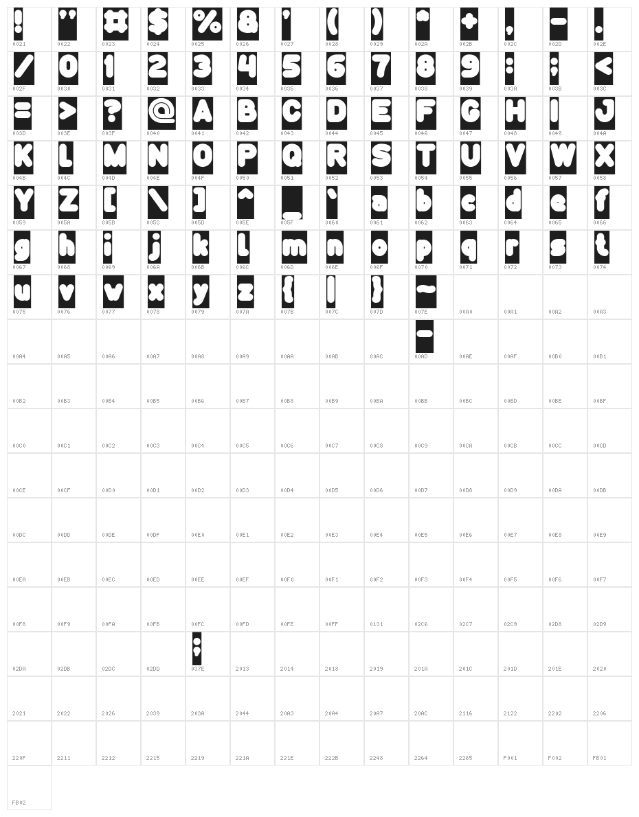 Funny and Cute-Inverse Character Map