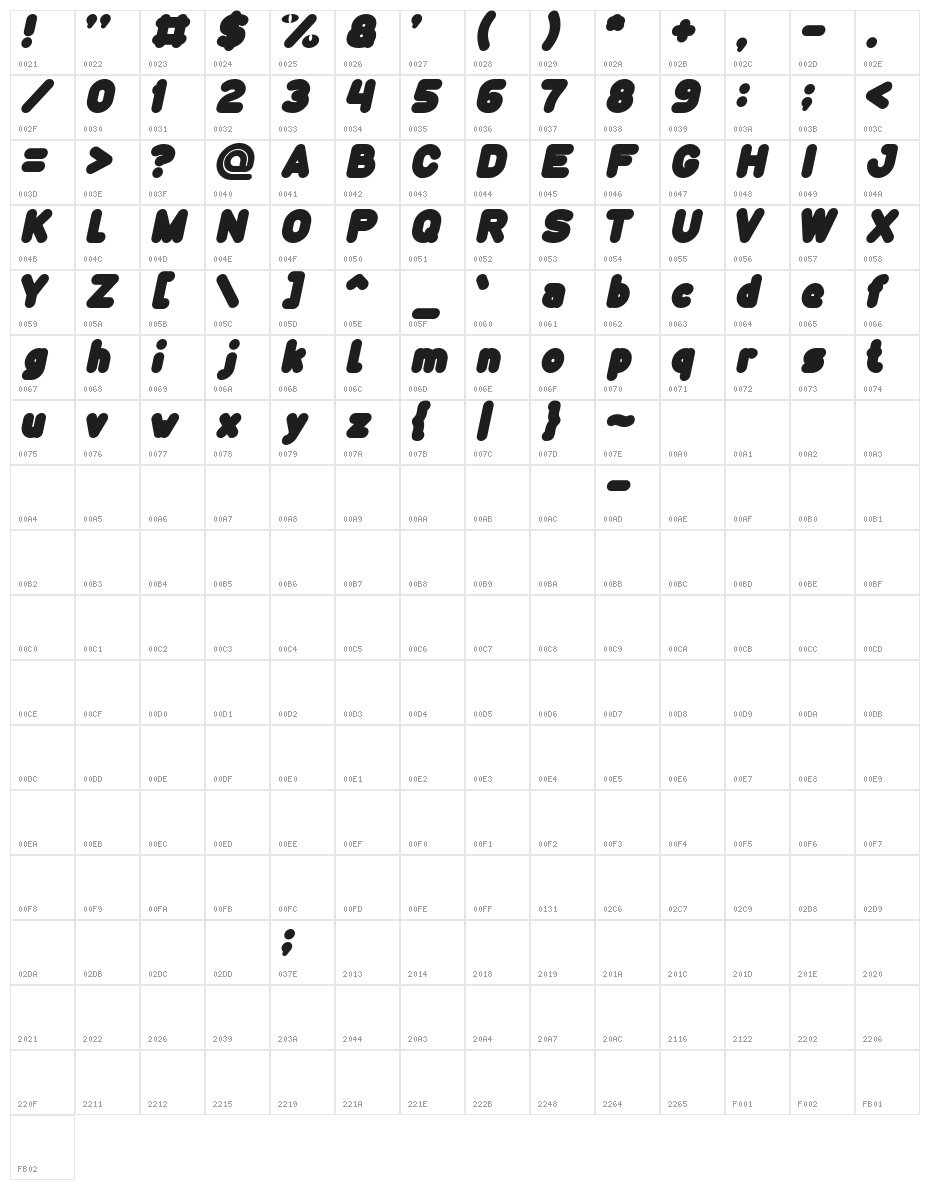 Funny and Cute Italic Character Map