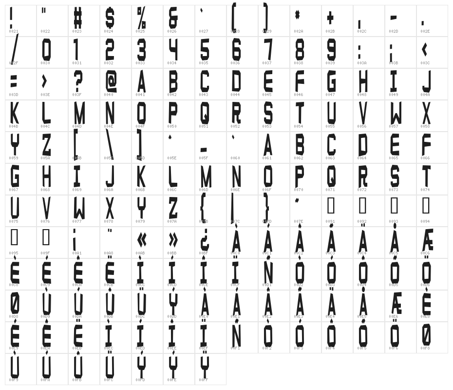 Funny farm hard Character Map