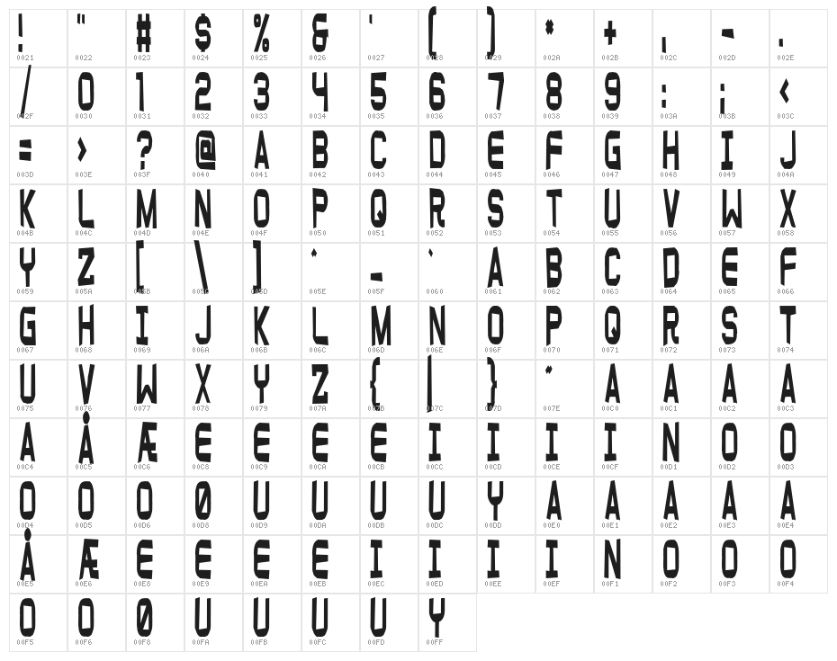 Funny farm soft Character Map