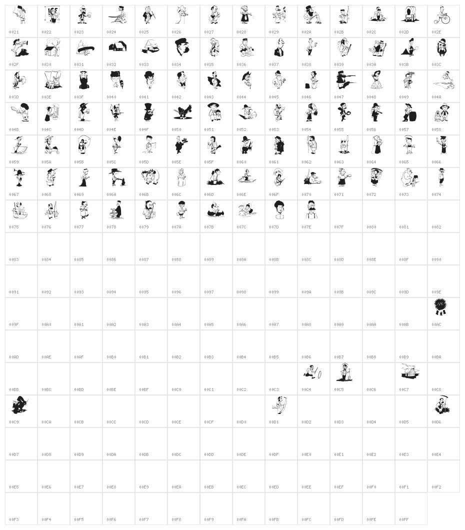 FunnyCharacters Character Map