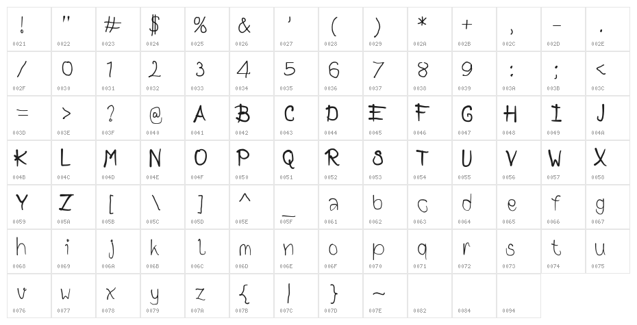 FunnyFont Regular Character Map