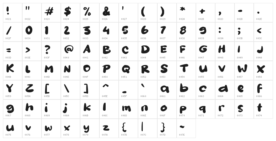 Funnyfun Character Map