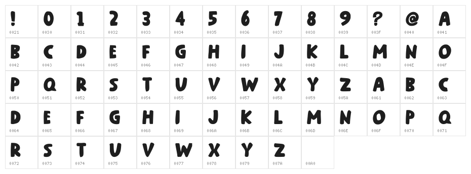 Funnymermaid Regular Character Map