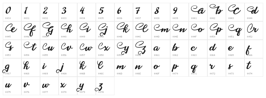 Funshop Character Map