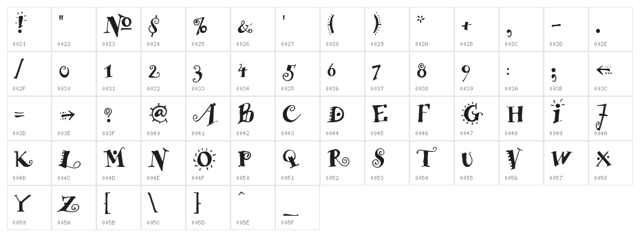 Funstuff Bold Character Map