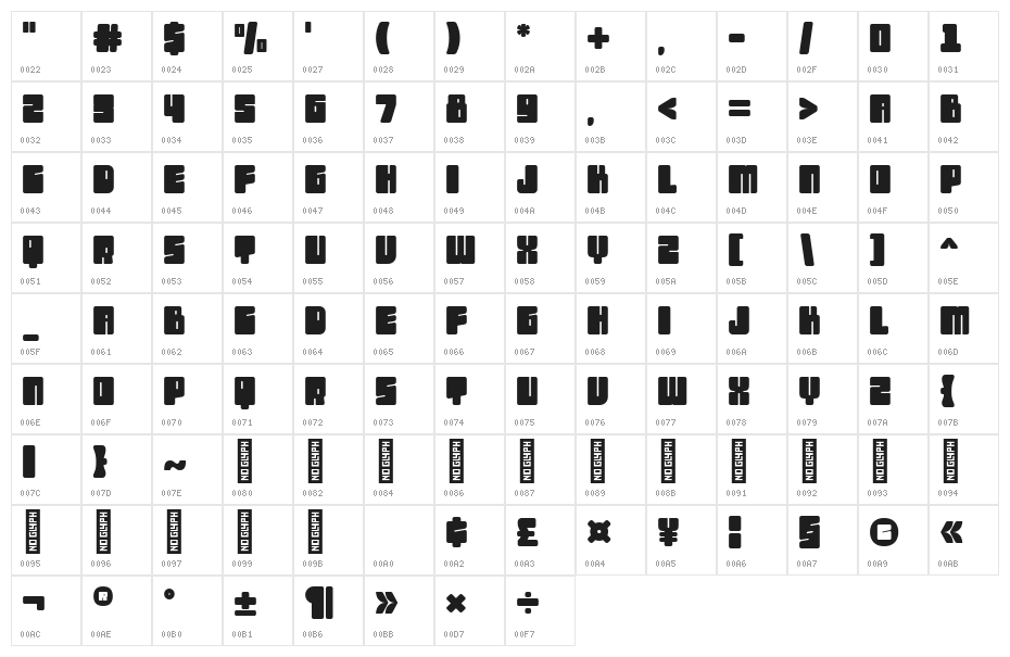 Funtasia Regular Character Map
