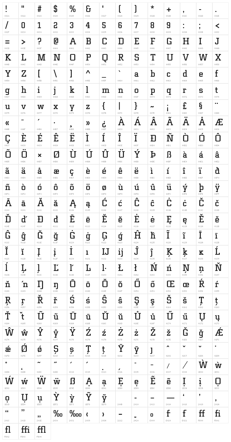 Funtauna Otg Bold Character Map