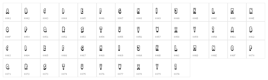 FuntleCaps Character Map